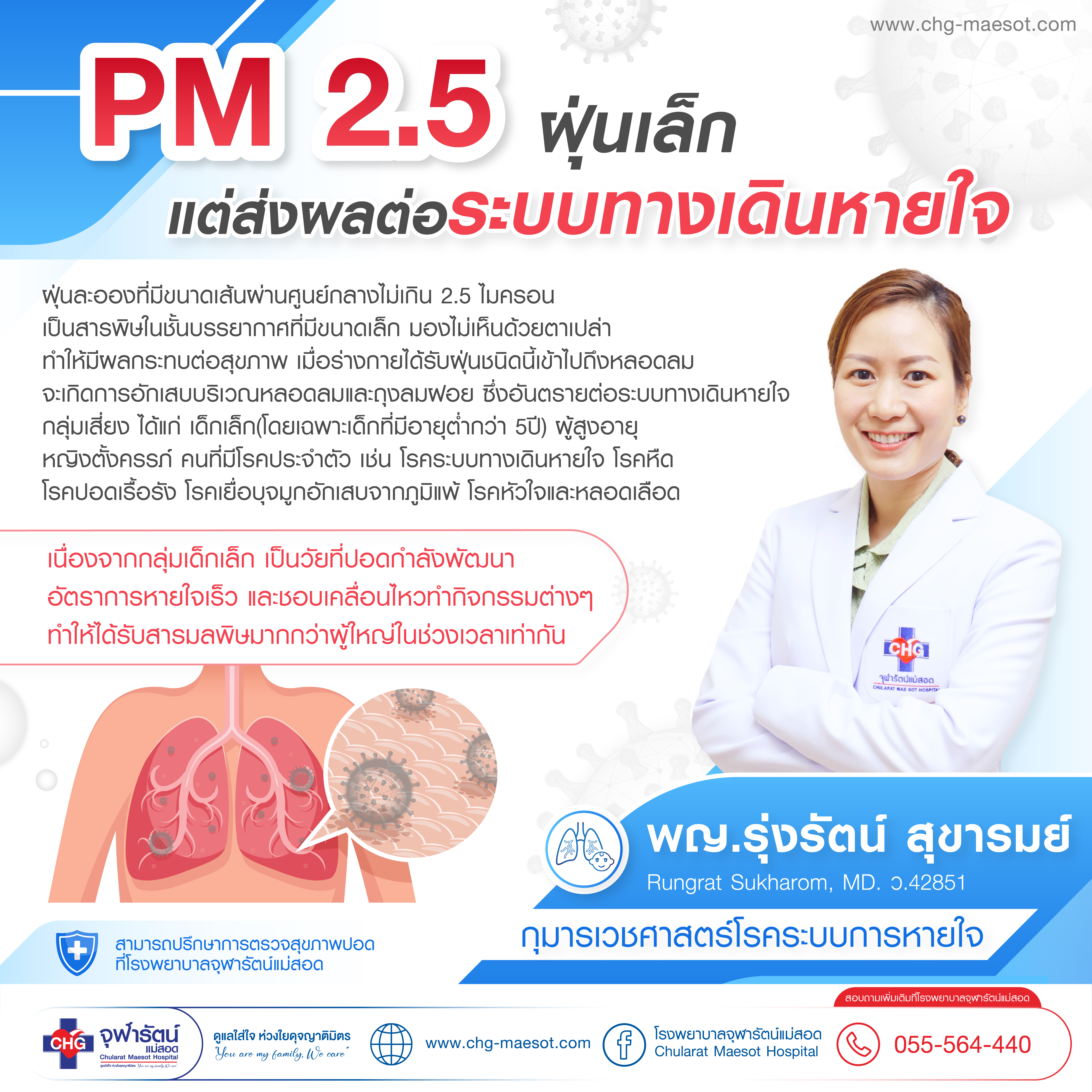 PM2.5 ฝุ่นเล็กส่งผลต่อระบบทางเดินหายใจ