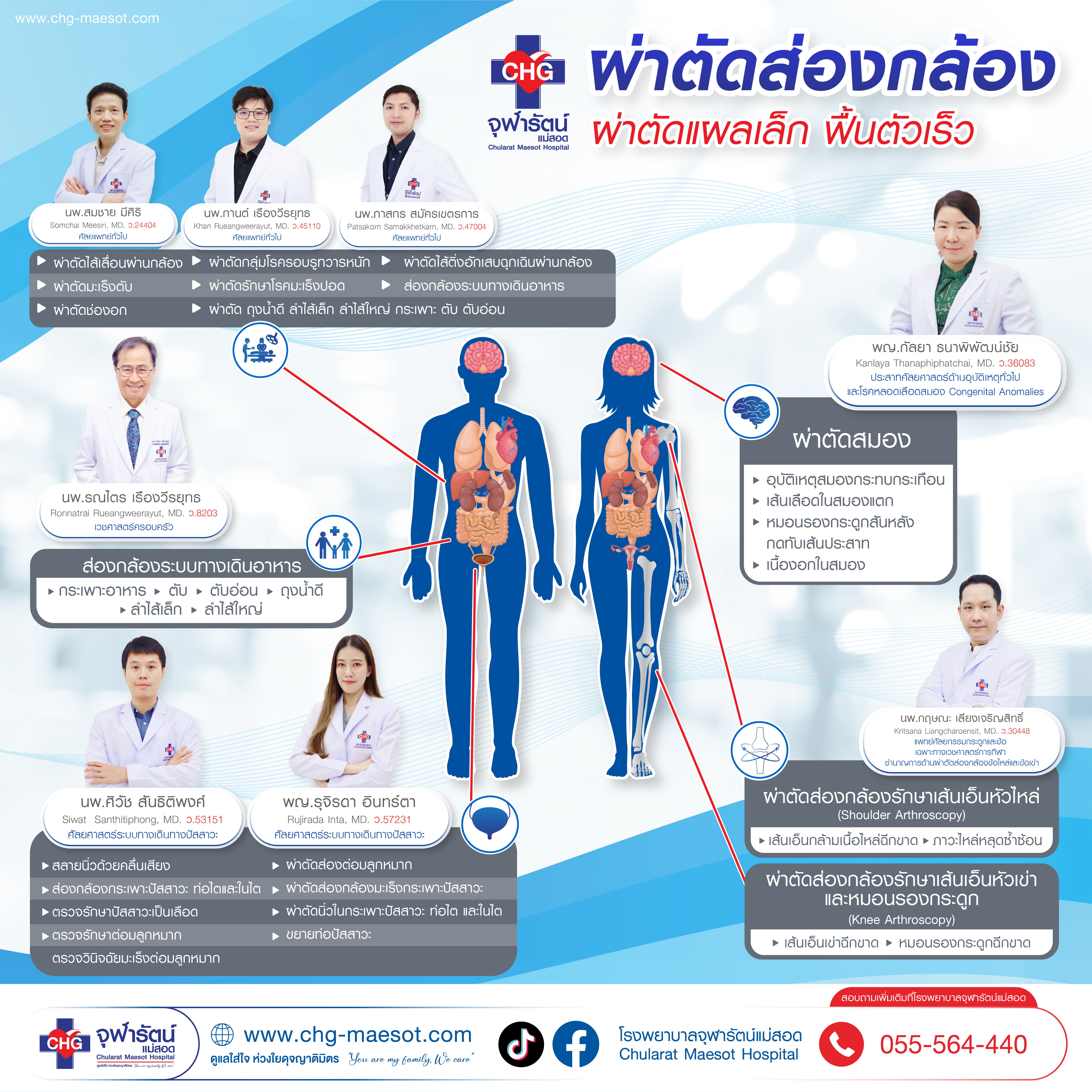 ผ่าตัดส่องกล้อง ผ่าตัดแผลเล็ก ฟื้นตัวเร็ว!! - ความรู้สุขภาพ - โรงพยาบาลจุฬารัตน์แม่สอด